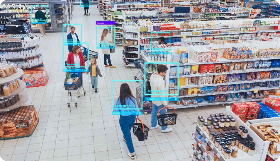 AI video analytics software processing images in real time to monitor customers behaviour in the supermarket
